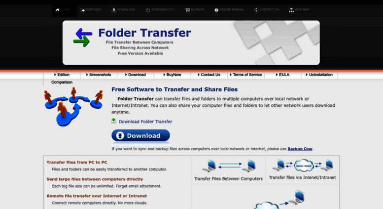 Free large file transfer software
