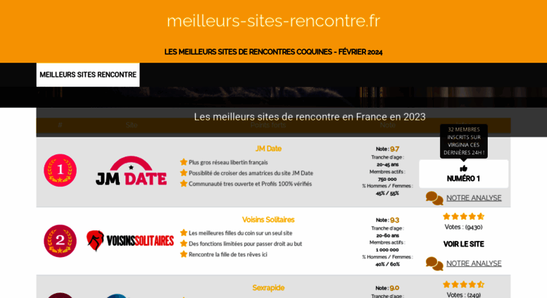 sites rencontre meilleurs