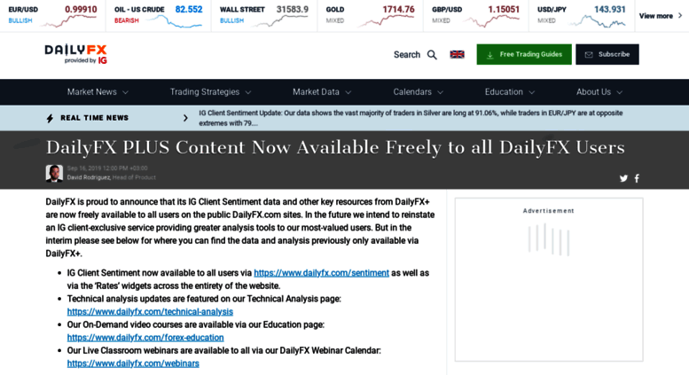 Access Plus Dailyfx Dailyfx Plus