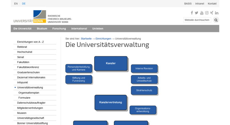 Diplomarbeit