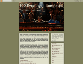 100evenings.blogspot.co.uk screenshot