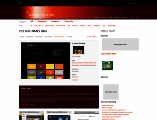 101besthtml5sites.com screenshot