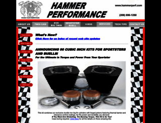 1250kits.com screenshot