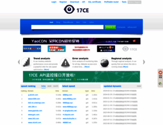 17ce.com screenshot