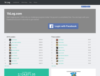 1klog.com screenshot