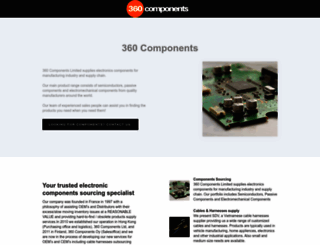 360components.com screenshot