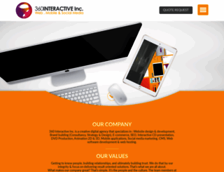 360interactiveinc.com screenshot