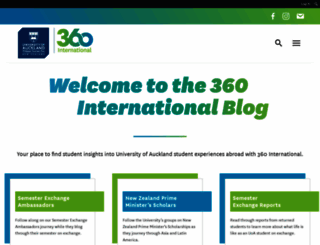 360internationalblog.com screenshot