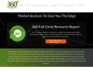 360investmentresearch.com screenshot