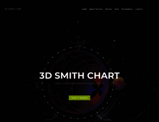 3dsmithchart.com screenshot