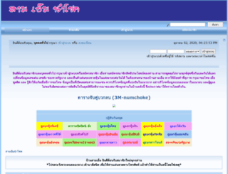 3m-numchoke.com screenshot
