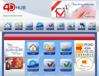 4dhub.com screenshot