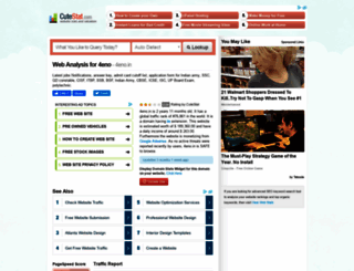 4eno.in.cutestat.com screenshot