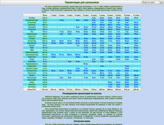 5klass.net screenshot