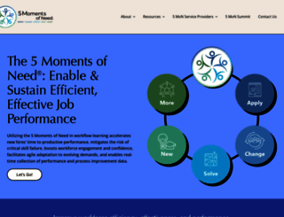 5momentsofneed.com screenshot