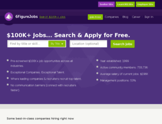 6figurejobs.com screenshot