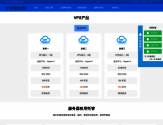 75dns.com screenshot