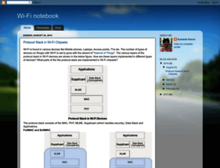 80211notes.blogspot.com screenshot