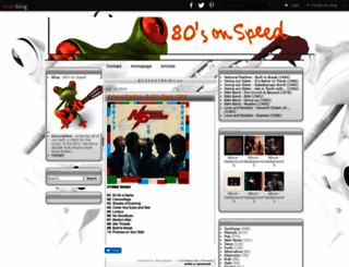 80sonspeed.over-blog.com screenshot