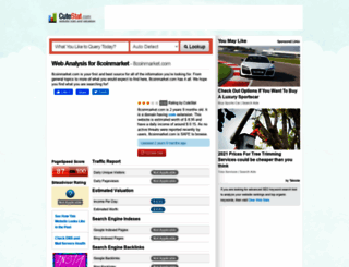8coinmarket.com.cutestat.com screenshot