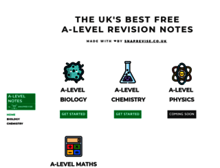a-levelnotes.co.uk screenshot