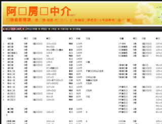 a-lian-w.com screenshot