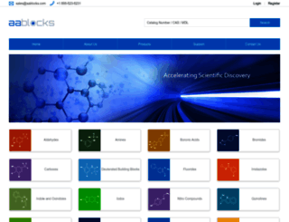 aablocks.com screenshot