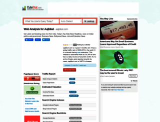 aajbikel.com.cutestat.com screenshot