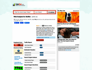 abrfilm.biz.cutestat.com screenshot