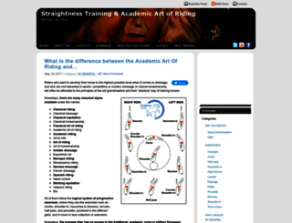 academicartofriding.com screenshot