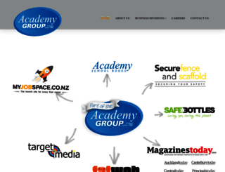 academygroup.co.nz screenshot