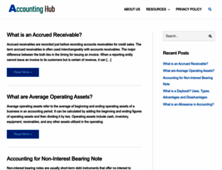 accountinghub-online.com screenshot