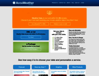accuweatherglobal.com screenshot