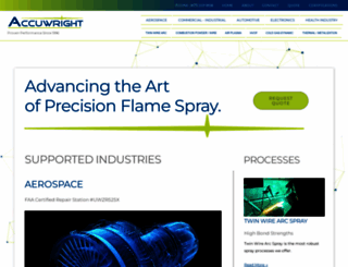 accuwright.com screenshot