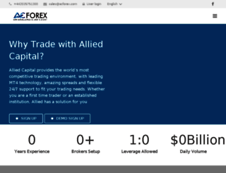 acforex.com screenshot