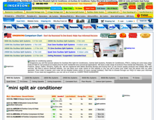 aconsale.com screenshot