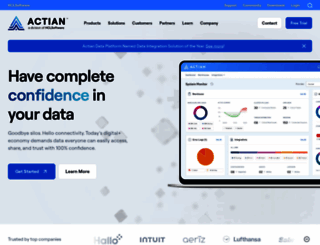 actian.com screenshot