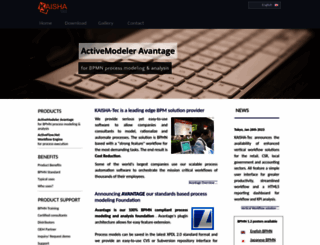 activemodeler.com screenshot
