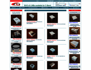 actox.com screenshot