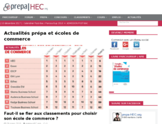 actualites.prepa-hec.org screenshot