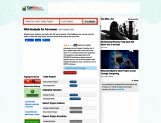 ad-maven.com.cutestat.com screenshot