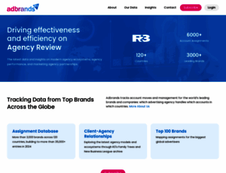 adbrands.net screenshot