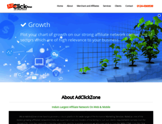 adclickzone.com screenshot