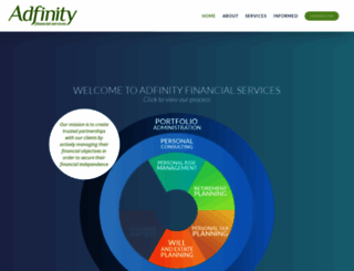 adfinity.co.za screenshot