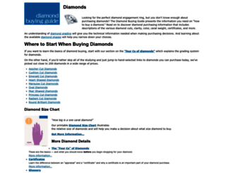 adiamondbuyingguide.net screenshot