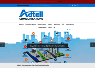 adtell.com screenshot