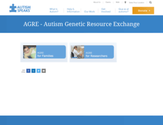 agre.autismspeaks.org screenshot
