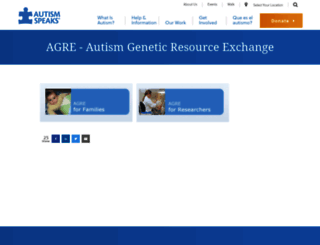 agre.org screenshot