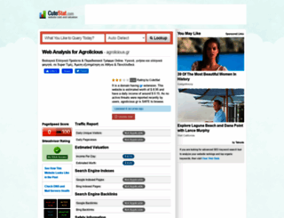 agrolicious.gr.cutestat.com screenshot