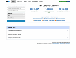 aihit.com screenshot